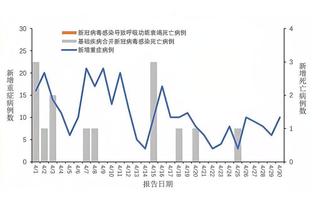 名宿：中卫表现决定米兰德比结局 劳塔罗索默恰20是国米绝对主力