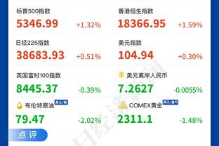 当地时间中午12点开打！米切尔：讨厌早场比赛 现在要回去睡觉了